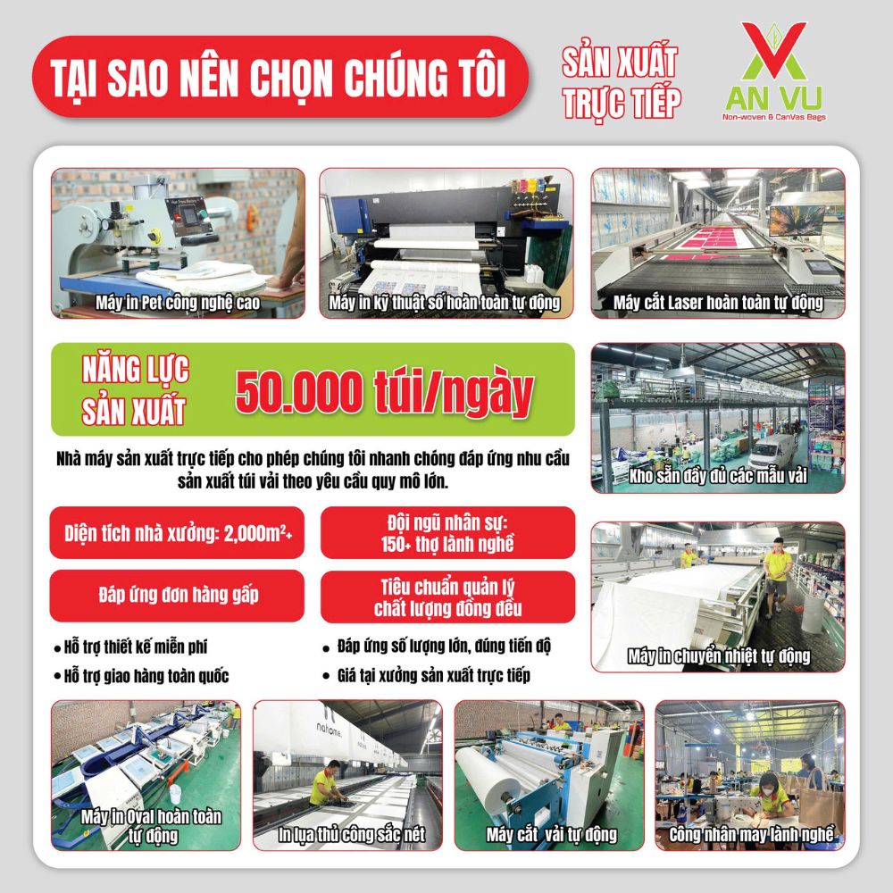 Hình ảnh cơ sở vật chất của Xưởng may túi vải quà tặng - Anvugift